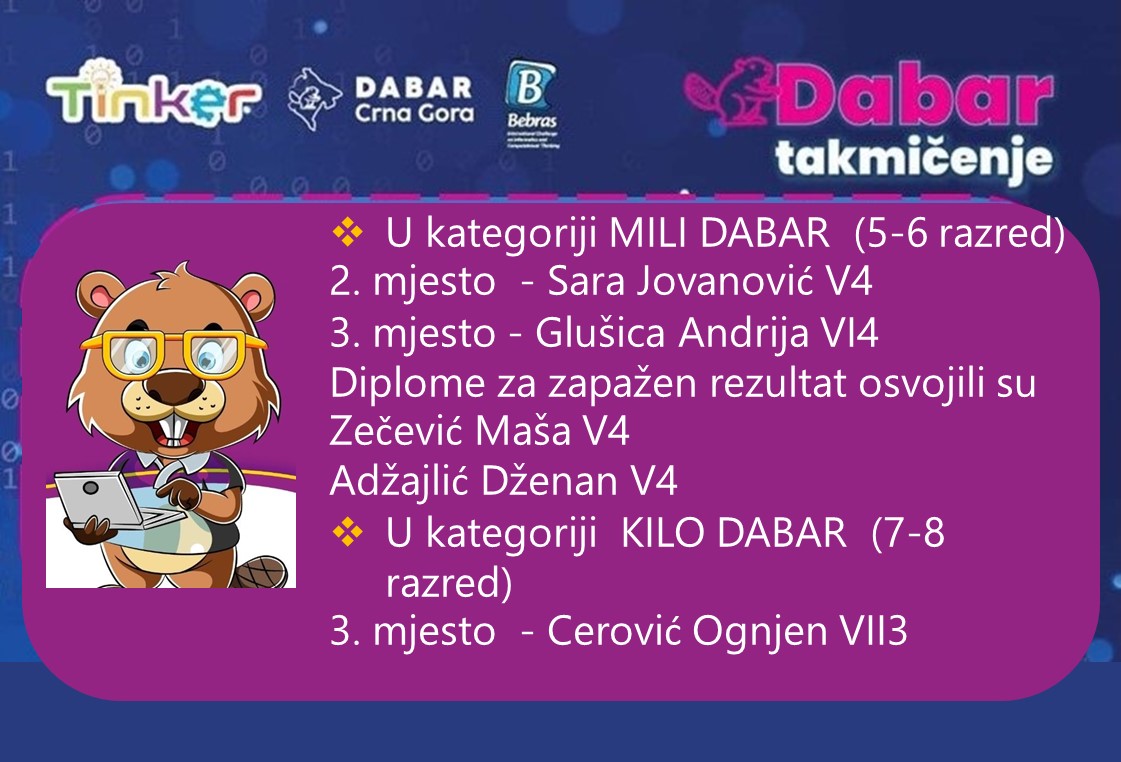 dabar2022